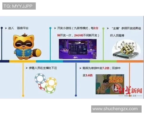 增强现实技术助力玩家在大型实体赌场中轻松找到心仪游戏位置
