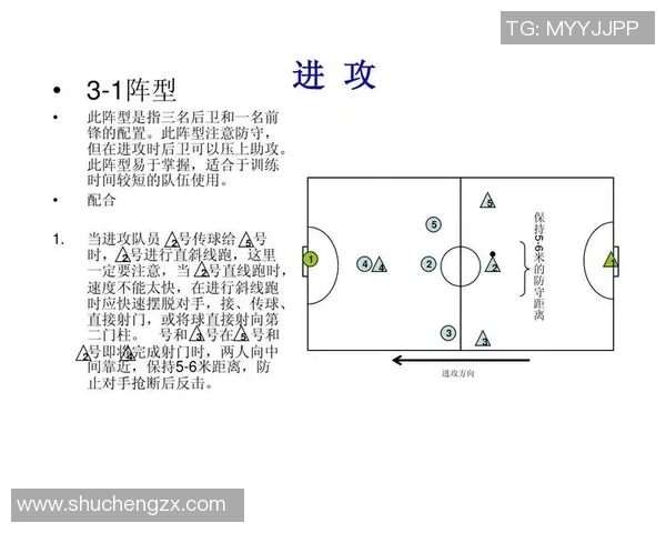 中后卫出球能力的重要性及其在现代足球战术中的核心作用分析